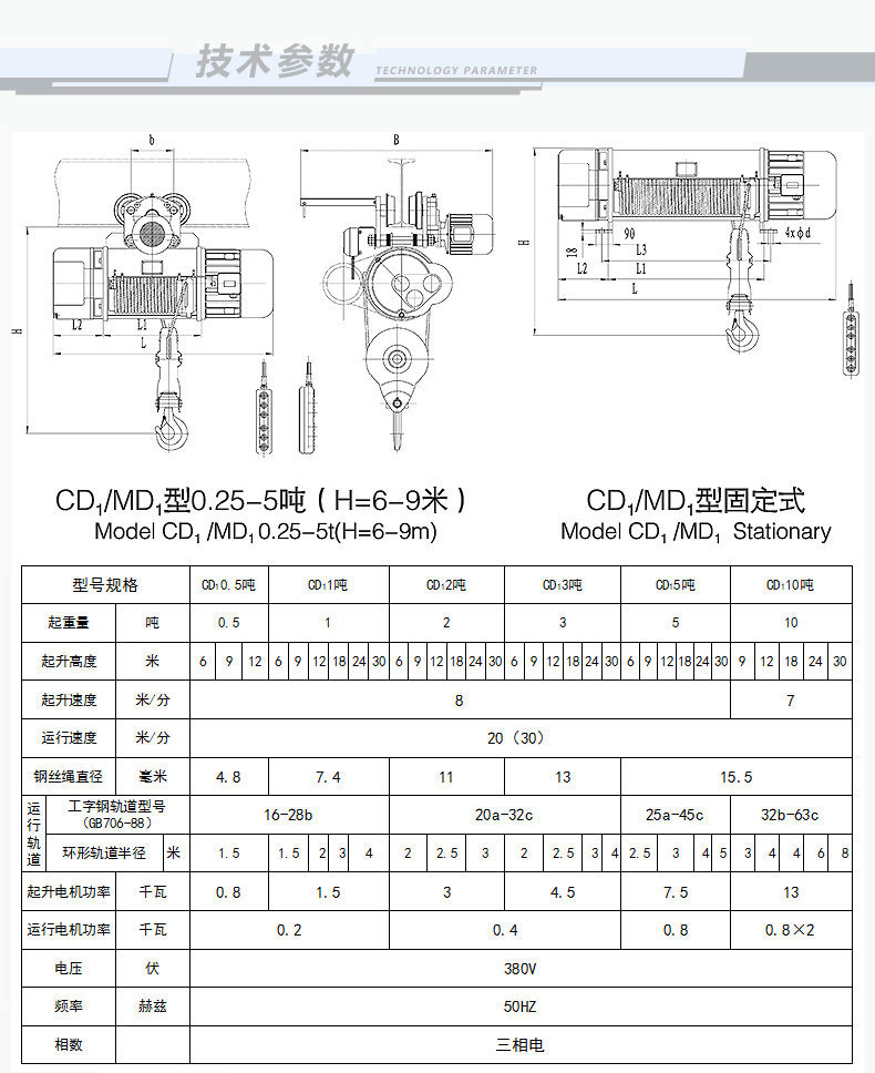3噸雙鉤電動(dòng)葫蘆