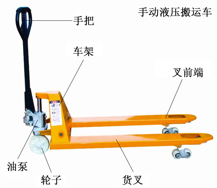 悍象手動(dòng)液壓搬運(yùn)車(chē)